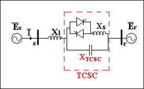 series compensation sc 01