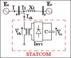 statcom 01