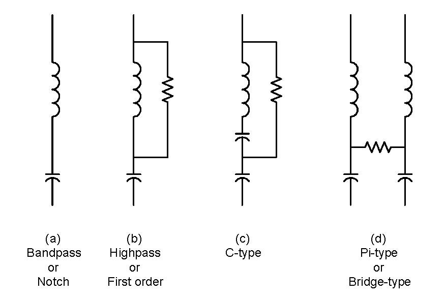 01 filter harmonics